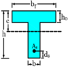 FLEXURE ON TBEAMS (ACI31819): U.S.S.I. icon