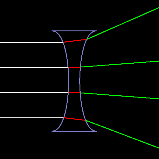 FreeForm Optics (Make Complex Lenses) icon