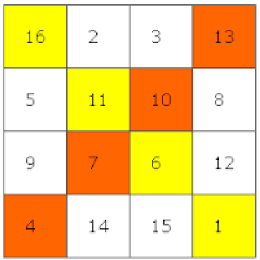 Magic square rule icon