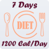 Diet plan for 7 days (only 120 icon